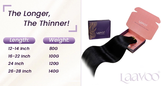 Hair weft length